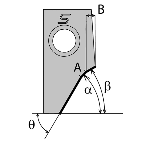 CUTTING BIT 40,00- 2,50